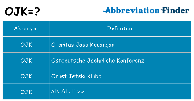 Hvad betyder ojk står for