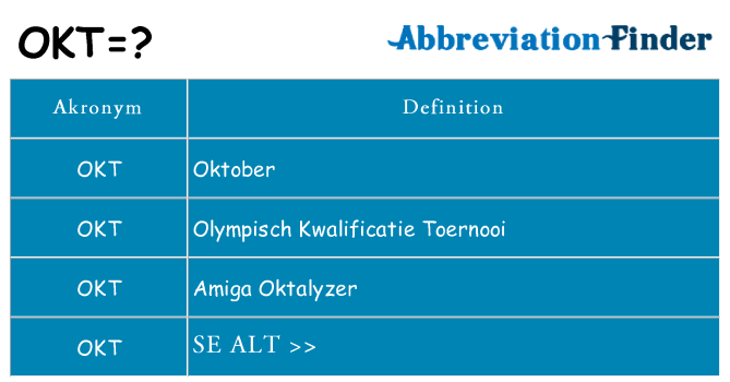 Hvad betyder okt står for