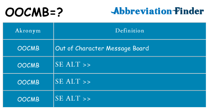 Hvad betyder oocmb står for