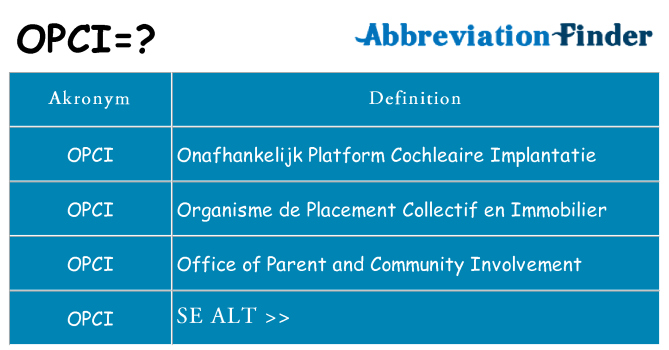 Hvad betyder opci står for