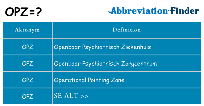 Hvad betyder opz står for