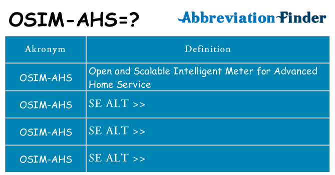 Hvad betyder osim-ahs står for