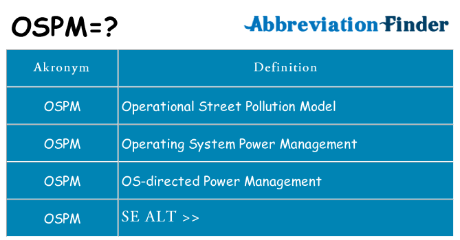 Hvad betyder ospm står for