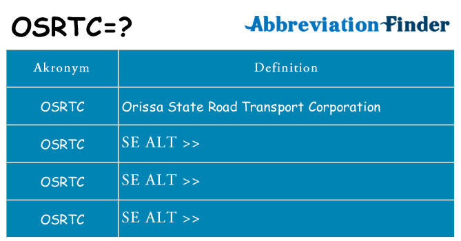 Hvad betyder osrtc står for