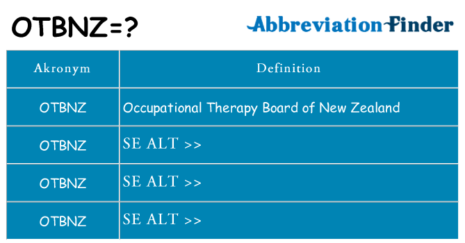 Hvad betyder otbnz står for