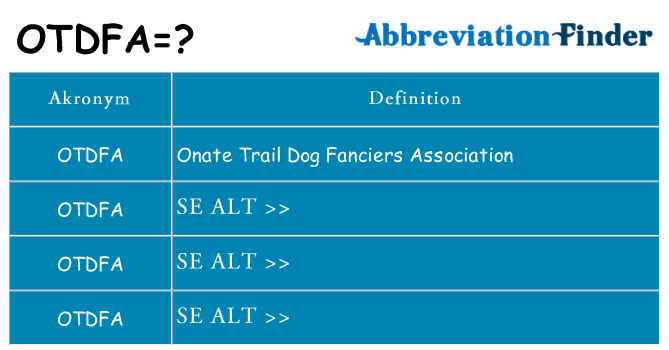 Hvad betyder otdfa står for