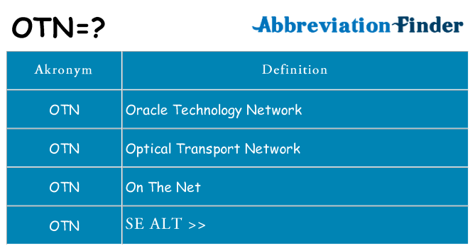 Hvad betyder otn står for