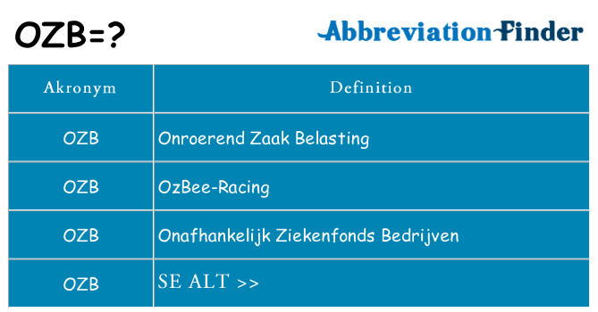 Hvad betyder ozb står for