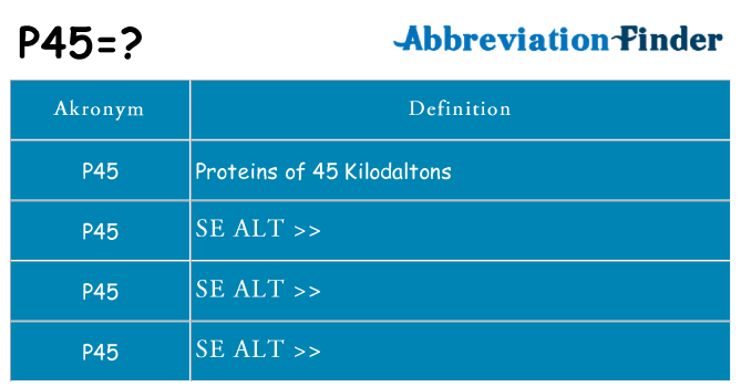 Hvad betyder p45 står for