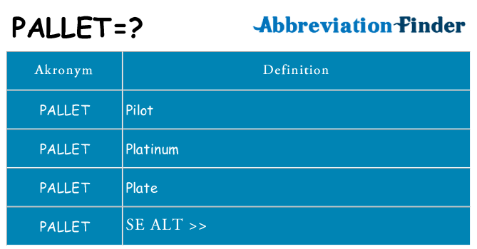 Hvad betyder pallet står for