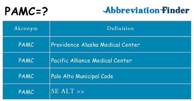 Hvad betyder pamc står for