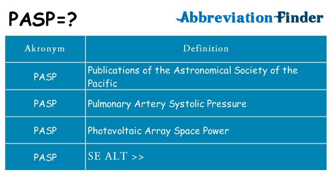 Hvad betyder pasp står for