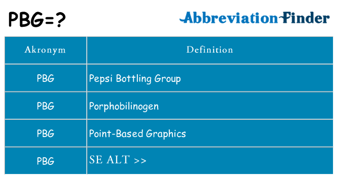 Hvad betyder pbg står for