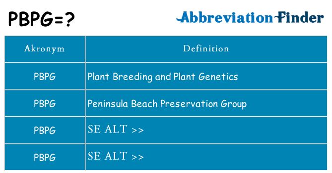 Hvad betyder pbpg står for