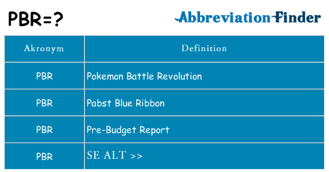 Hvad betyder pbr står for