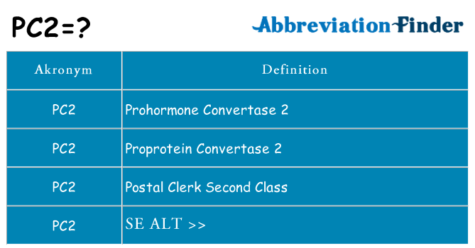 Hvad betyder pc2 står for