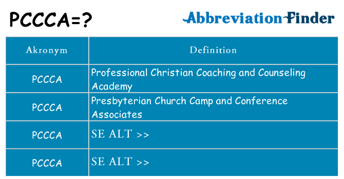 Hvad betyder pccca står for