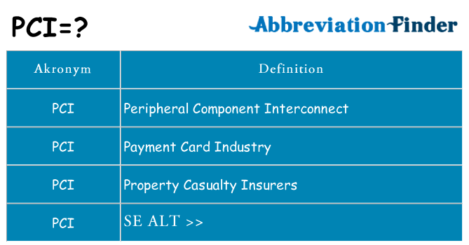 Hvad betyder pci står for