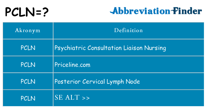 Hvad betyder pcln står for