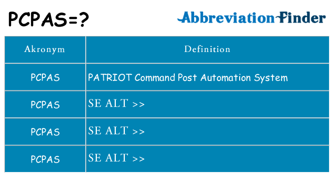 Hvad betyder pcpas står for