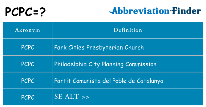 Hvad betyder pcpc står for
