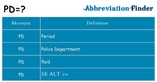 Hvad betyder pd står for
