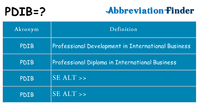 Hvad betyder pdib står for