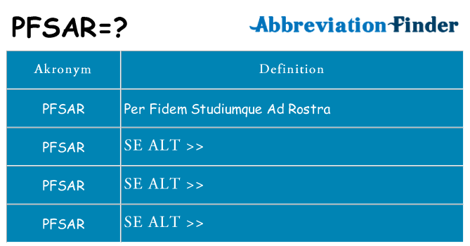 Hvad betyder pfsar står for