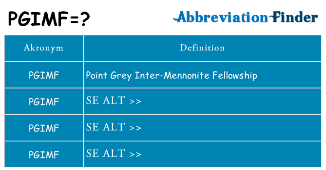 Hvad betyder pgimf står for