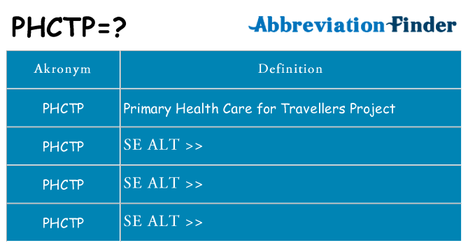 Hvad betyder phctp står for