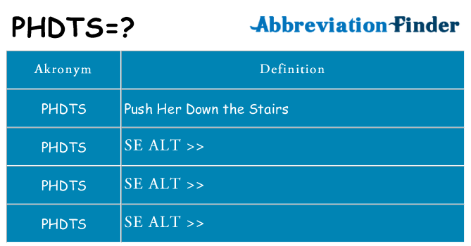Hvad betyder phdts står for