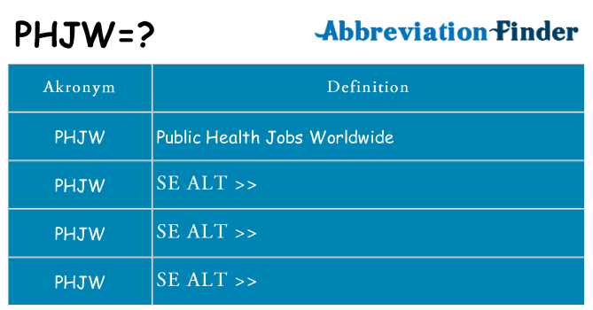 Hvad betyder phjw står for
