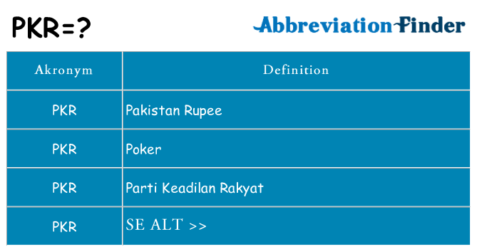 Hvad betyder pkr står for