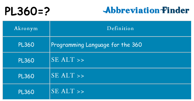 Hvad betyder pl360 står for
