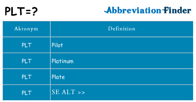 Hvad betyder plt står for