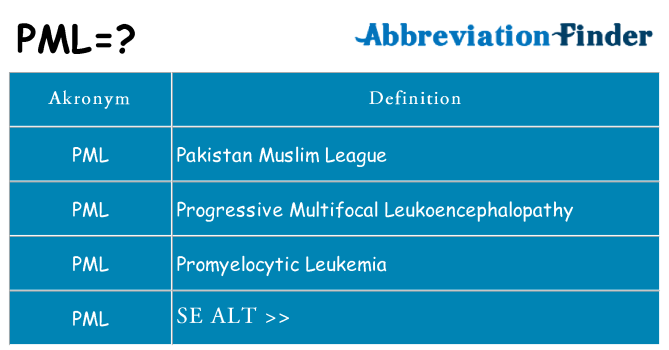 Hvad betyder pml står for