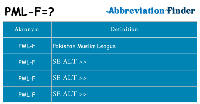 Hvad betyder pml-f står for