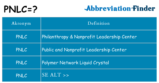 Hvad betyder pnlc står for