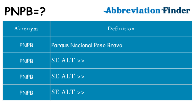 Hvad betyder pnpb står for