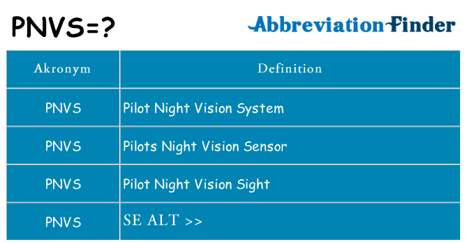 Hvad betyder pnvs står for