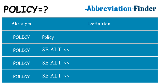 Hvad betyder policy står for