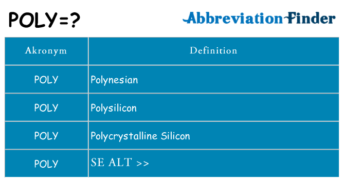 Hvad betyder poly står for