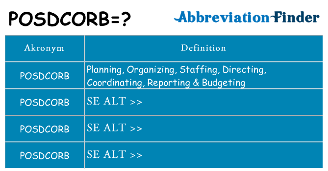 Hvad betyder posdcorb står for