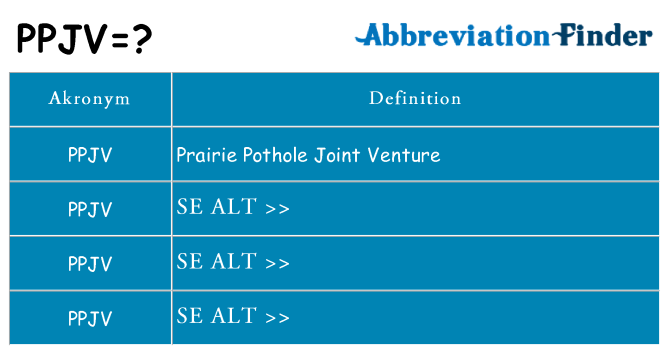 Hvad betyder ppjv står for