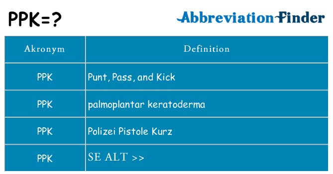 Hvad betyder ppk står for