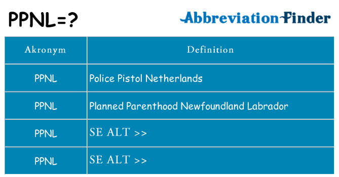 Hvad betyder ppnl står for