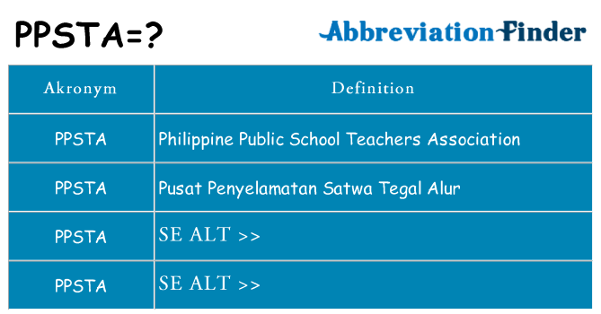 Hvad betyder ppsta står for