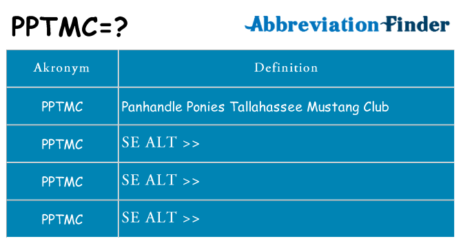 Hvad betyder pptmc står for