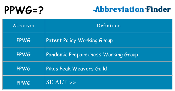 Hvad betyder ppwg står for