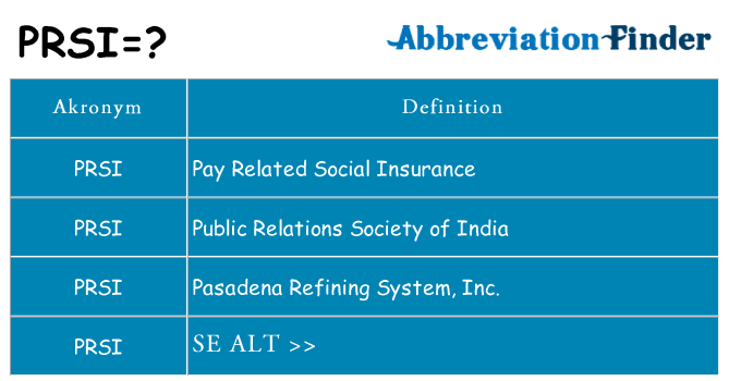 Hvad betyder prsi står for